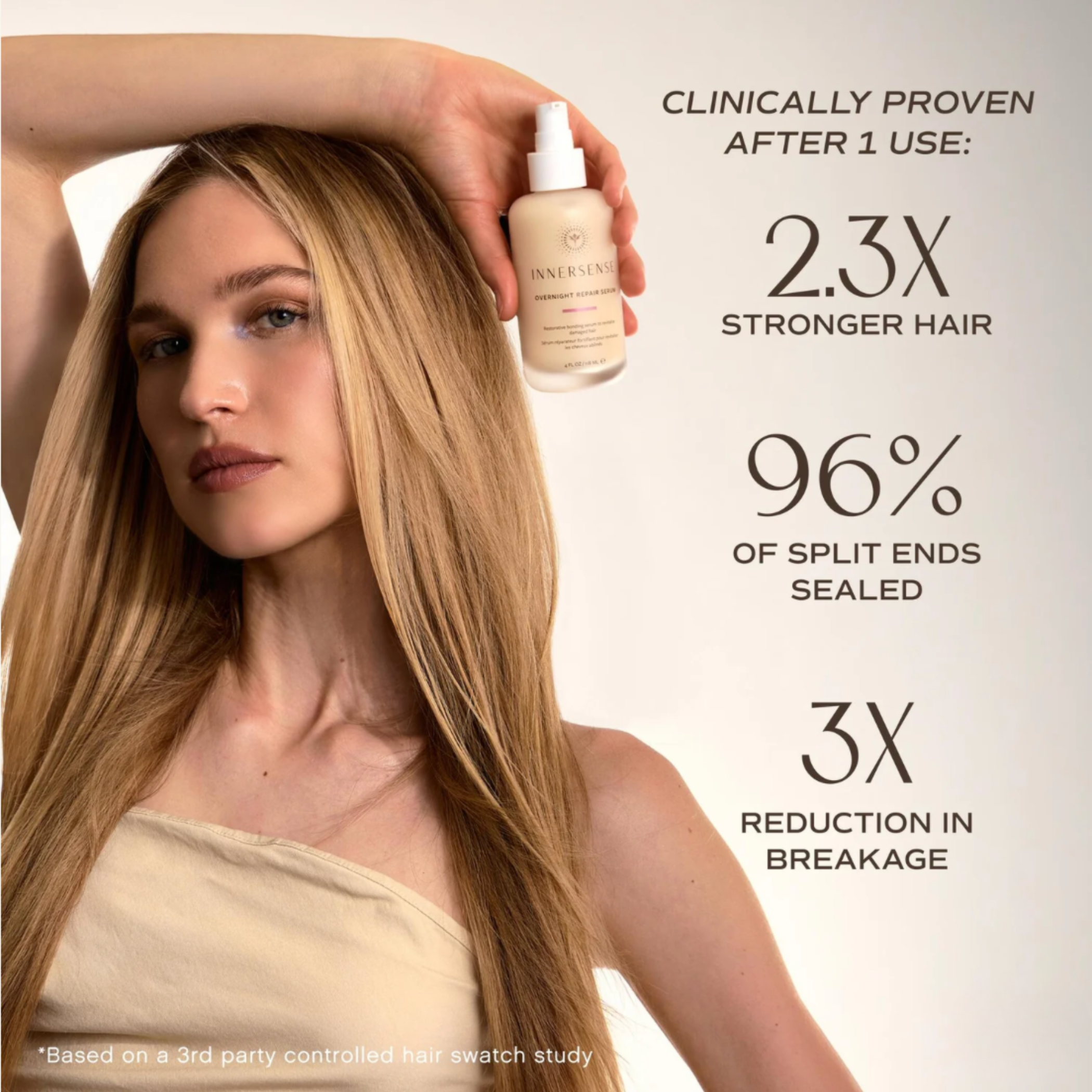 Overnight Repair Serum | Citrine Natural Beauty Bar